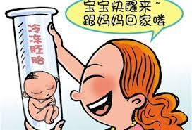 无精症案例